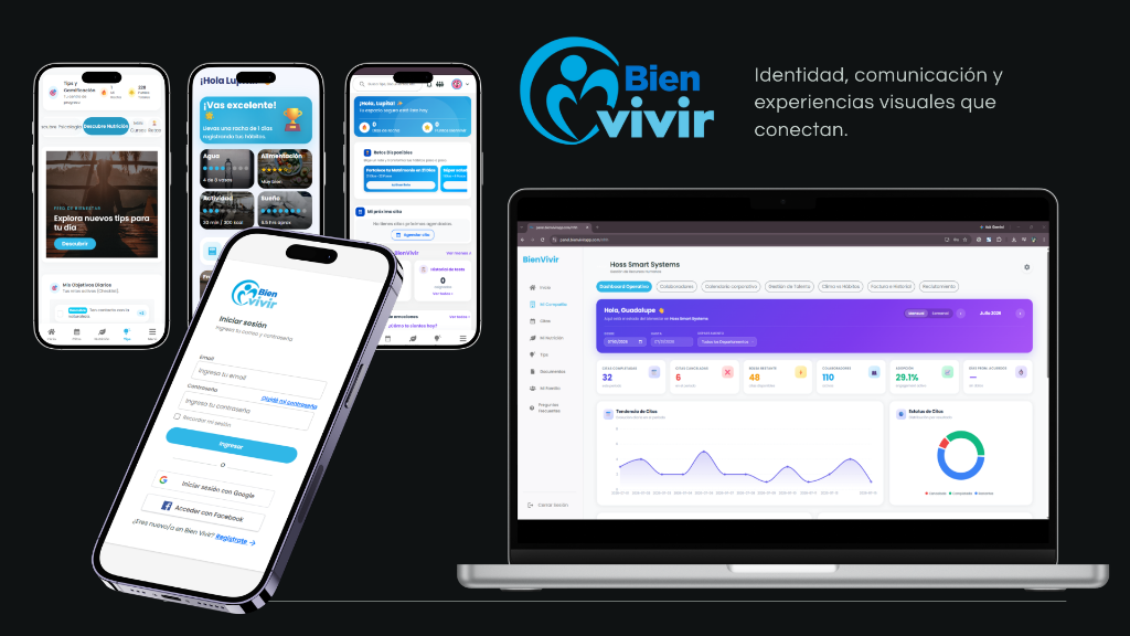 BIENVIVIR 2.0 — Ecosistema digital de salud integral corporativa B2B SaaS